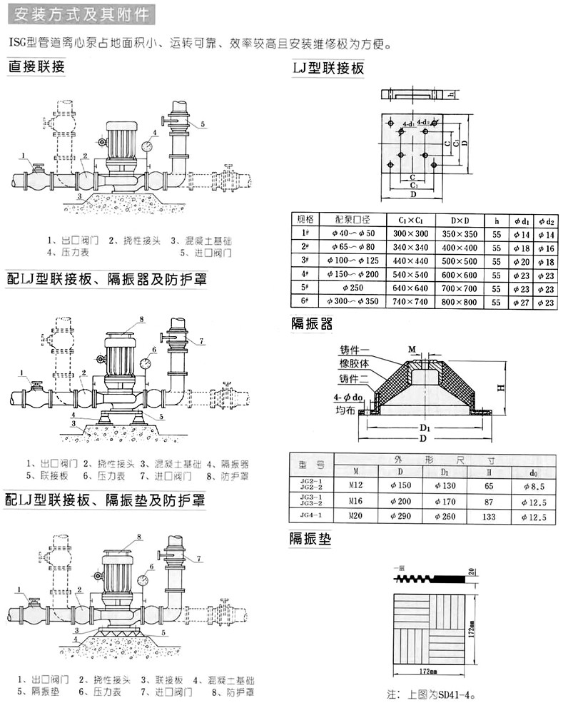 IRG型（xíng）熱水循環（huán）泵,IRG型,熱（rè）水循環泵，熱水管道（dào）泵，IRG熱水管道泵