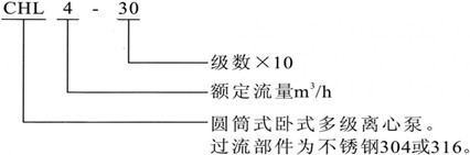 不鏽鋼多級（jí）離心泵（bèng）