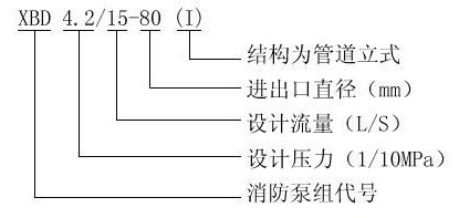 管道（dào）消防（fáng）